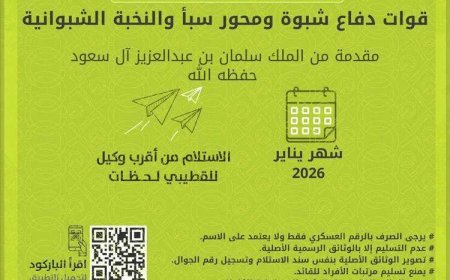 بدعم من خادم الحرمين الشريفين الملك سلمان.. تدشين صرف مرتبات يناير لقوات دفاع شبوة ومحور سبأ والنخبة الشبوانية