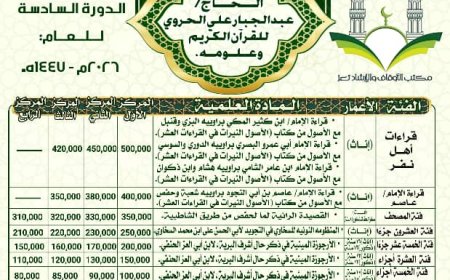 مؤسسة تكافل الخير تعلن عن فتح باب التسجيل للمشاركة في الدورة السادسة من مسابقة الحاج عبدالجبار الحروي للقرآن الكريم وعلومه للعام 1447- 2026
