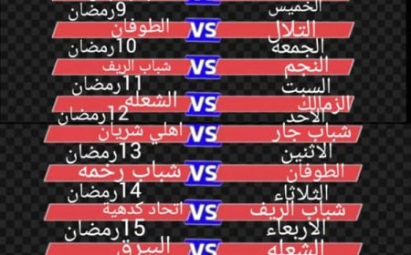 اللجنة المنظمة لدوري الشهداء الرمضاني تقر جدول للمباريات بيافع رصد