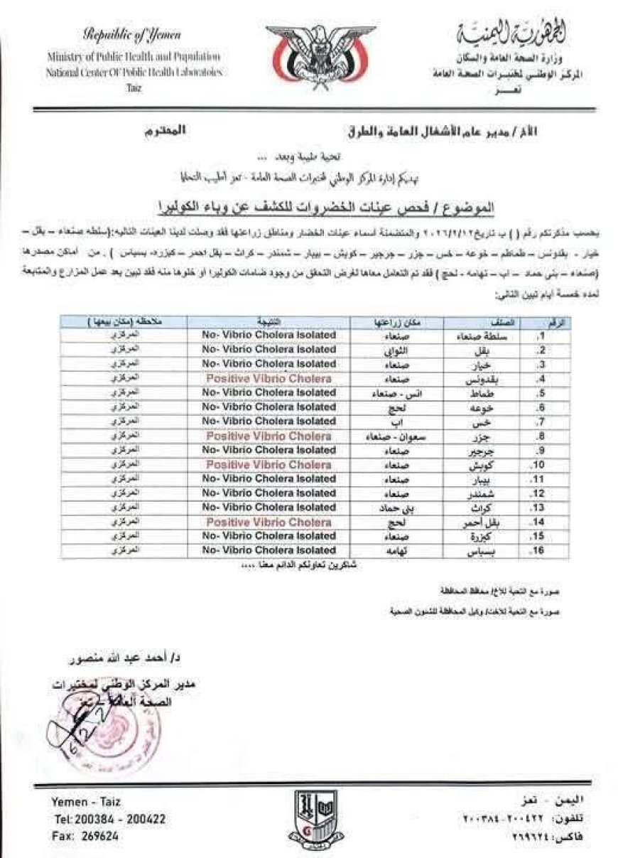 تعز."فضيحة" نتائج مخبرية صادمـة تؤكد تلوث المحاصيل الزراعية بمياه الصرف الصحي المنتشـرة بالأسـواق