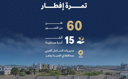 برعاية وإشراف مباشر من نائب رئيس مجلس القيادة الرئاسي: أكثر من 70 ألف مستفيد من تدخلات المؤسسات التابعة للمقاومة الوطنية خلال الثلث الأول من رمضان
