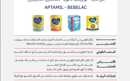 هيئة المواصفات والمقاييس تصدر تعميم بحضر استيراد منتجات حليب اطفال ملوثة وسحبها من الأسواق والتخلص منها