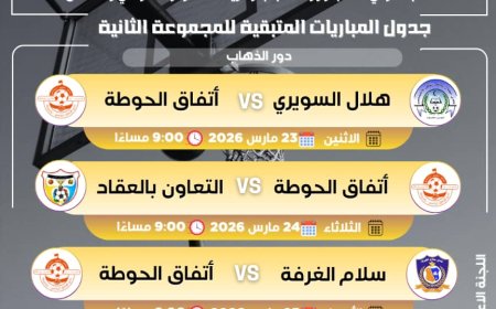 بتمويل من البرنامج السعودي لتنمية وإعمار اليمن.. أستنئاف مباريات بطولة البرنامج السعودي لكرة السلة لأندية حضرموت الوادي والصحراء