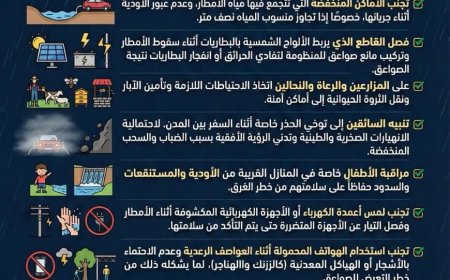 إتحاد الملتقيات الشبابية التطوعية بساحل حضرموت يوجه مكوناته على المساندة والمساعدة لمواجهة التقلبات الجوية